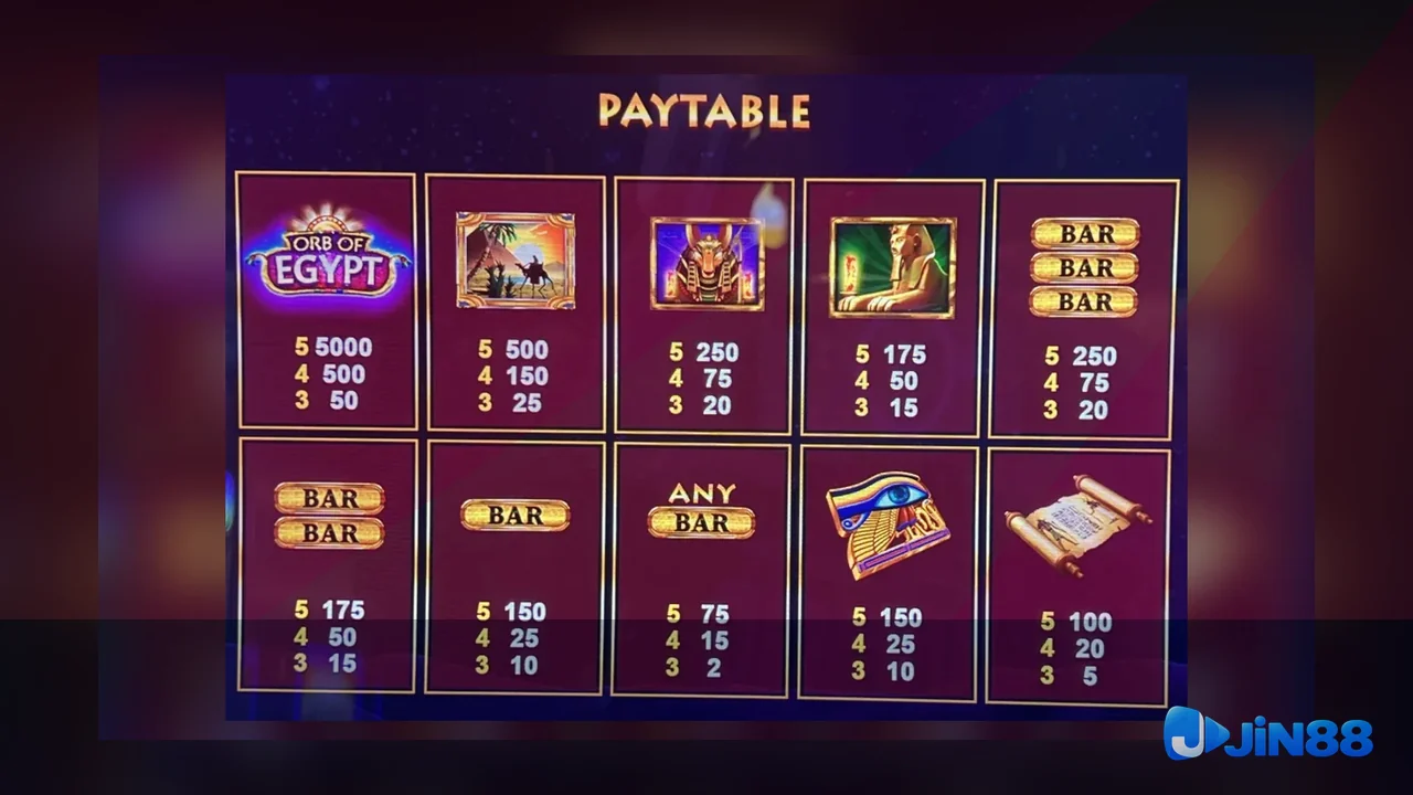 Cách kiểm tra nguồn trước khi đọc nội dung Casino – cây quyết định trước khi liên hệ hỗ trợ cho người muốn tự kiểm tra